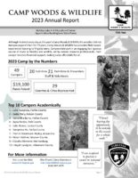 Camp Woods and Wildlife Annual Report 2023
