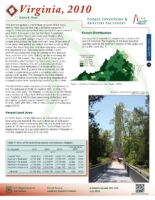 Forest Inventory and Analysis Factsheet - Virginia, 2010