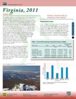 Forest Inventory and Analysis Factsheet - Virginia, 2011