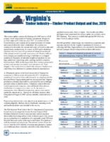 Timber Product Output and Use for Virginia, 2015