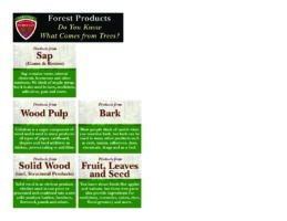 Forest Products Artwork and Products (HQ)