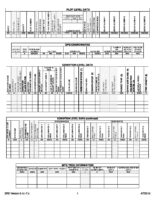 Forest Inventory Tally Sheets